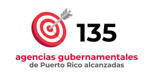 135 agencias gubernamentales impactadas